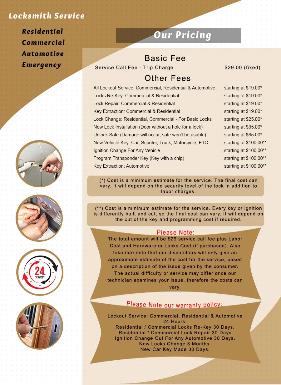 City Locksmith Shop Cleveland, OH 216-654-9512